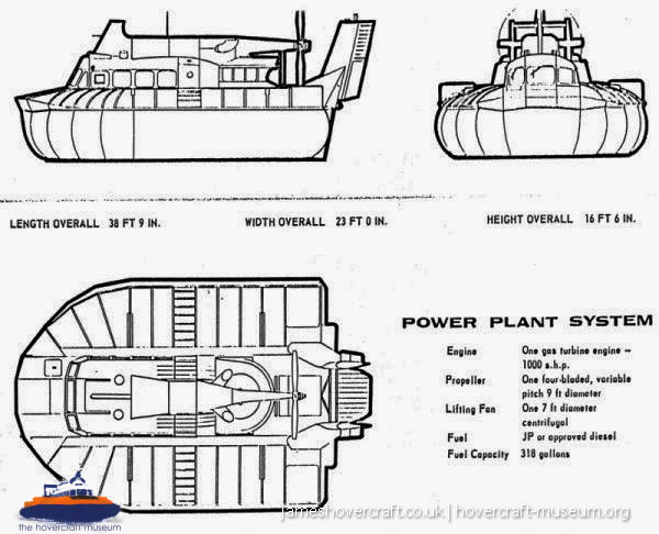 SRN5 diagrams -  (credit: The <a href='http://www.hovercraft-museum.org/' target='_blank'>Hovercraft Museum Trust</a>).